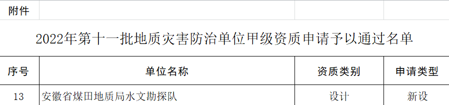 QQ图片20221230085755.png